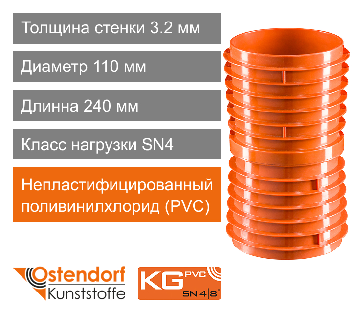 Гильза для прохода стен для наружной канализации 110 x 240 мм Ostendorf KG (арт. 820910)