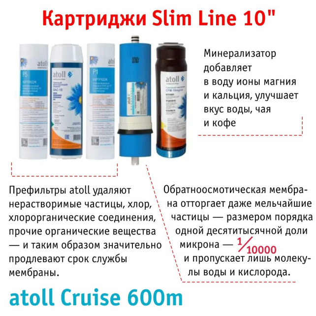 Прямоточная система обратного осмоса atoll Cruise 600m (арт. ATEFDR080)