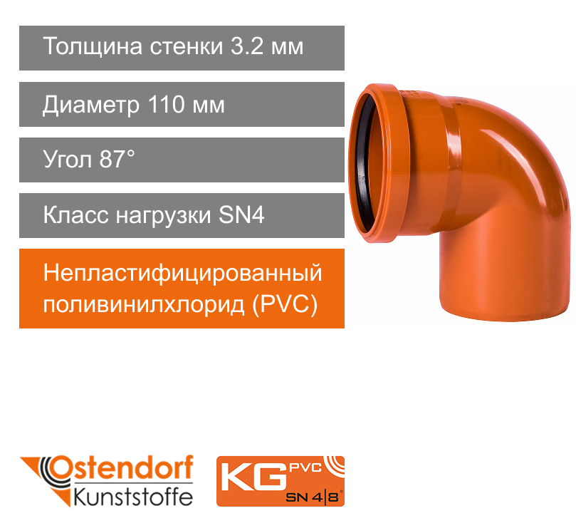 Угол для наружной канализации 110 x 87° Ostendorf KG (арт. 220240)