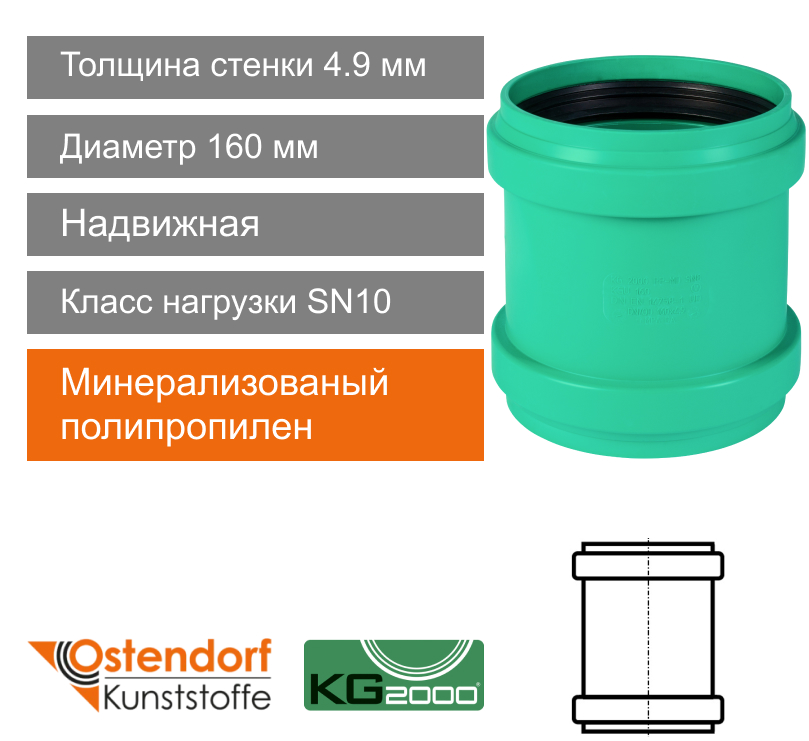 Муфта надвижная для ливневой канализации 160 мм Ostendorf KG2000 (арт.778500)