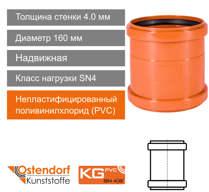 Муфта надвижная для наружной канализации 160 мм Ostendorf KG (арт.222500)