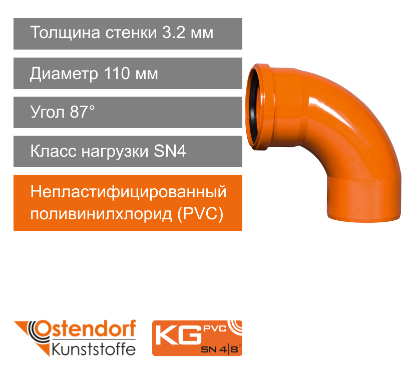 Угол радиальный для наружной канализации 110 x 87° Ostendorf KG (арт. 228088)