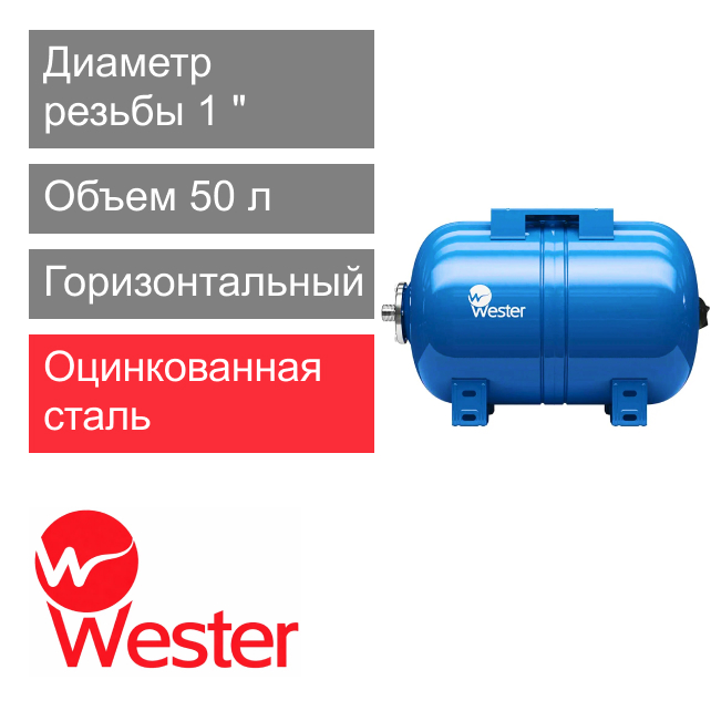 Расширительный бак Wester WAO 50