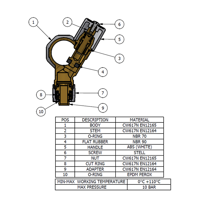 Коллектор регулирующий TDM Brass 1" (ВР-НР) с 2 отв. 1/2" (арт. 1106 0112 2W)