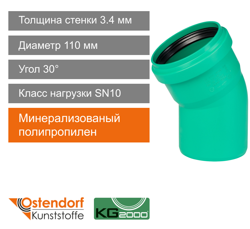Угол для ливневой канализации 110 x 30° Ostendorf KG (арт. 771310)