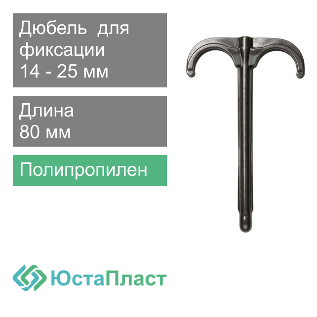 Крепления для труб теплого пола (дюбель двойной) 14 -25 x 80 мм ЮстаПласт (арт. С005)