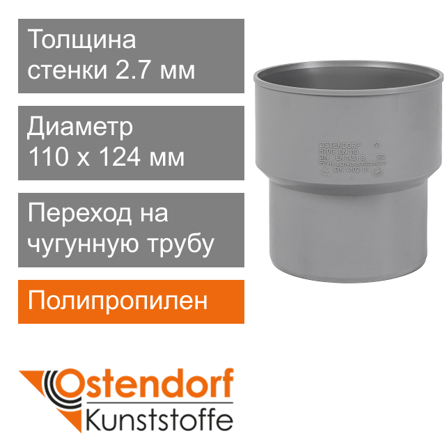 Переход на чугунную трубу для внутренней канализации 110 x 124 мм Ostendorf HT (арт. 115820)