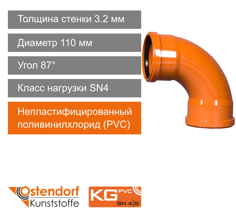 Угол радиальный двухраструбный для наружной канализации 110 x 87° Ostendorf KG (арт. 228085)
