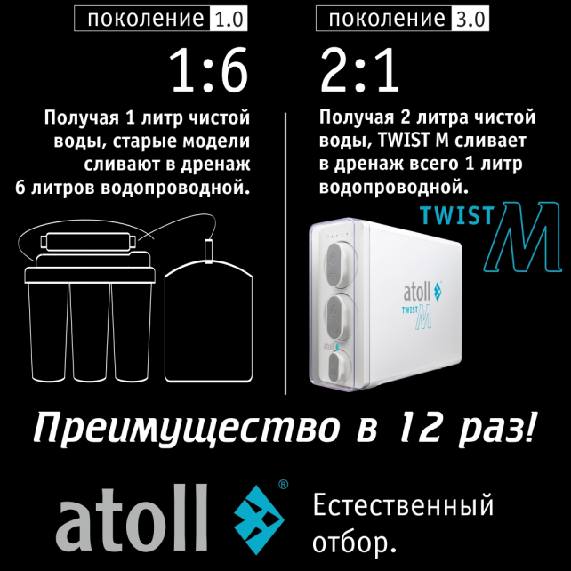 Прямоточная система обратного осмоса atoll TWIST M (без крана) (арт. ATEFDR136)