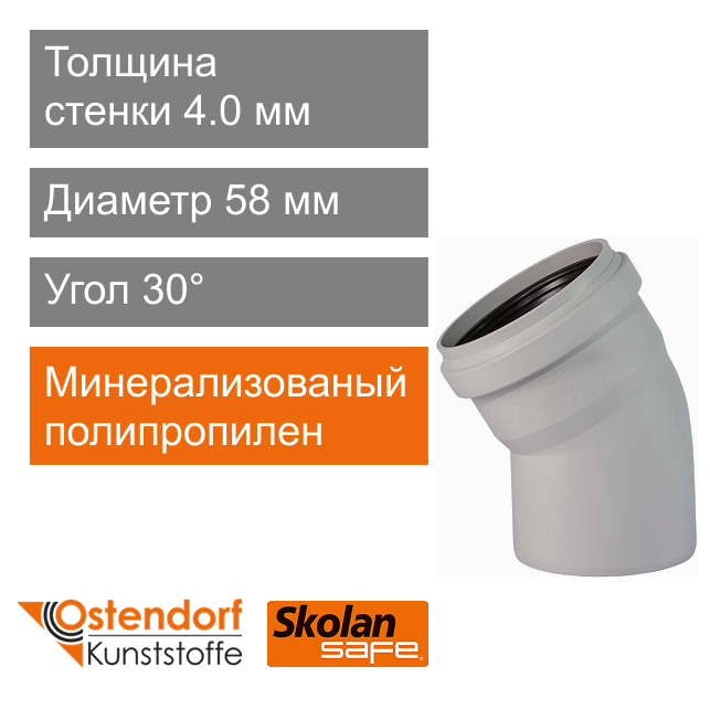 Угол для внутренней канализации 58 x 30° Ostendorf Skolan Safe (арт. 332110)