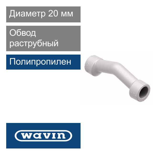 Обвод раструбный полипропиленовый 20 мм Wavin Ekoplastik (арт. SKRH020P20)