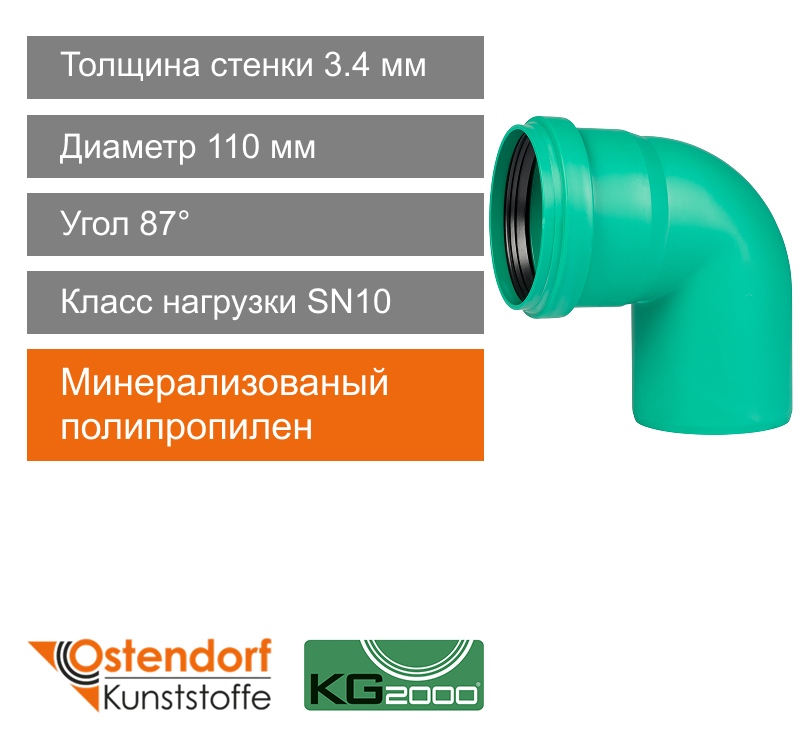 Угол для ливневой канализации 110 x 87° Ostendorf KG (арт. 771350)