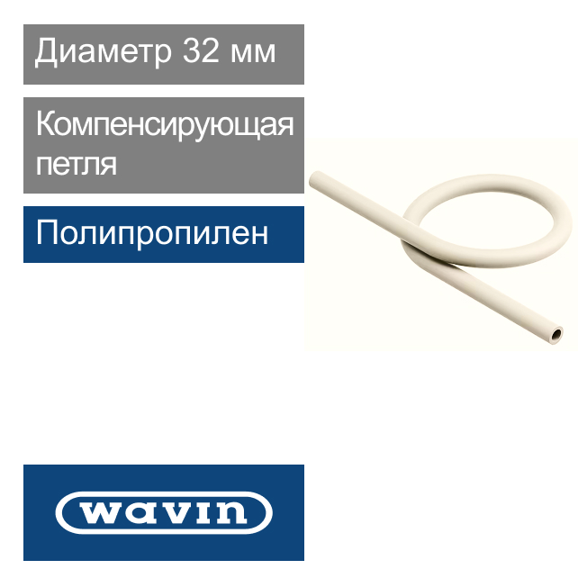 Компенсирующая петля полипропиленовая 32 мм Wavin Ekoplastik (арт. SKS032P20X)