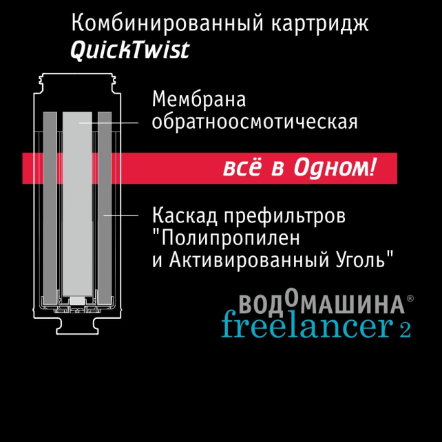 Водомашина atoll Freelancer 2 (арт. ATEFDR127)