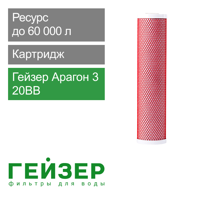Фильтрующий элемент Арагон 3 20BB (арт. 30056)