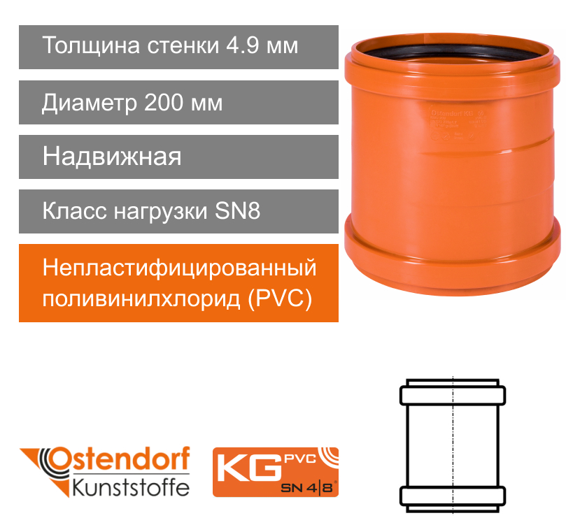 Муфта надвижная для наружной канализации 200 мм Ostendorf KG (арт.223500)