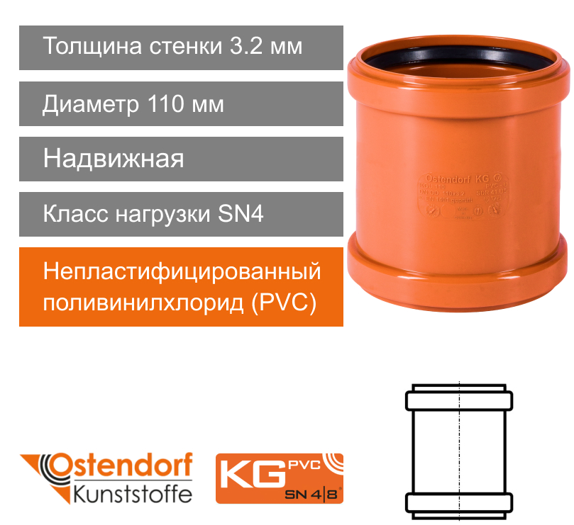 Муфта надвижная для наружной канализации 110 мм Ostendorf KG (арт.220500)