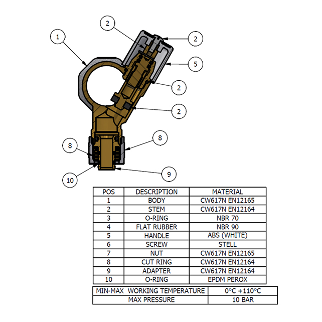 Коллектор регулирующий TDM Brass 1" (ВР-НР) с 3 отв. 1/2" (арт. 1106 0112 3W)