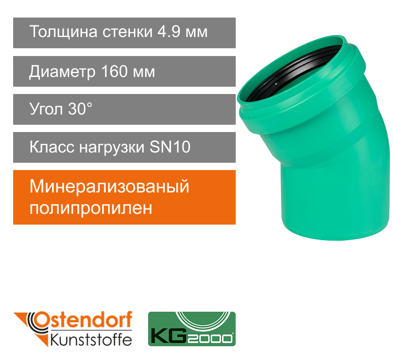 Угол для ливневой канализации 200 x 30° Ostendorf KG (арт. 771610)