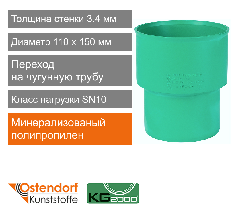 Переход на чугунную трубу для ливневой канализации 110 x 150 мм Ostendorf KG2000 (арт. 778320)