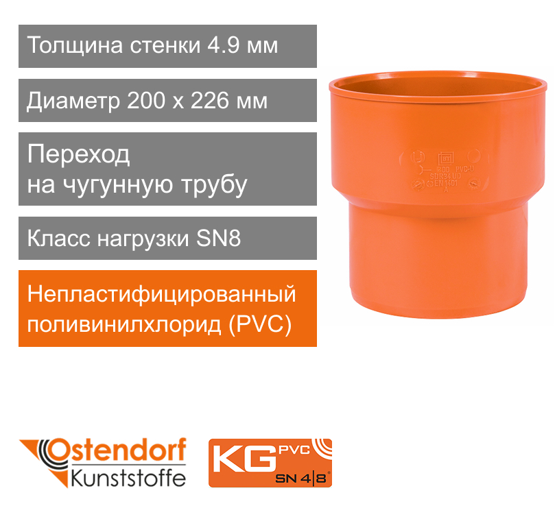 Переход на чугунную трубу для наружной канализации 200 x 226 мм Ostendorf KG (арт. 223820)