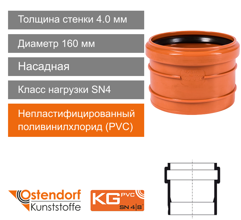 Муфта насадная для наружной канализации 160 мм Ostendorf KG (арт.223810)