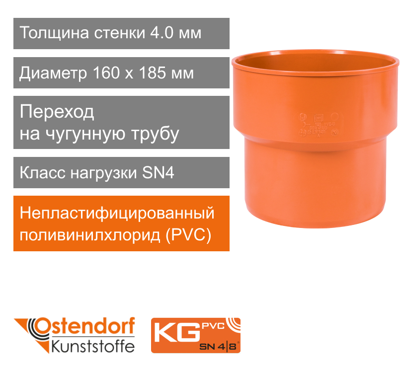 Переход на чугунную трубу для наружной канализации 160 x 185 мм Ostendorf KG (арт. 221820)