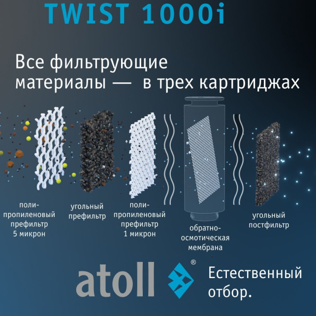Прямоточная система обратного осмоса atoll TWIST 1000i (арт. ATEFDR124)