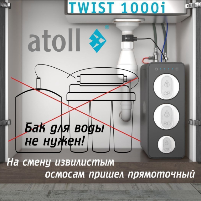 Прямоточная система обратного осмоса atoll TWIST 1000i (арт. ATEFDR124)