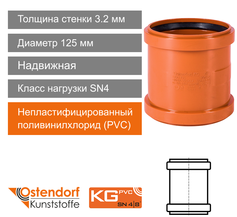 Муфта надвижная для наружной канализации 125 мм Ostendorf KG (арт.221500)