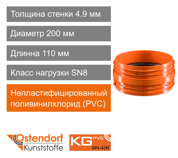 Гильза для прохода стен для наружной канализации 200 x 110 мм Ostendorf KG (арт. 823900)