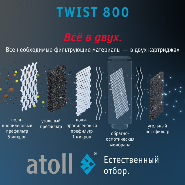 Прямоточная система обратного осмоса atoll TWIST 800 (без крана) (арт. ATEFDR131)
