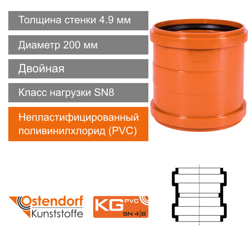 Муфта двойная для наружной канализации 200 мм Ostendorf KG (арт.223510)