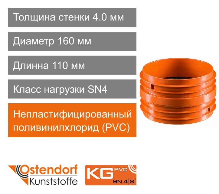 Гильза для прохода стен для наружной канализации 160 x 110 мм Ostendorf KG (арт. 822900)