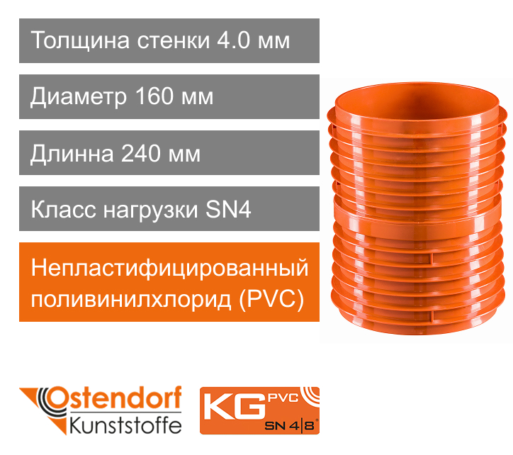 Гильза для прохода стен для наружной канализации 160 x 240 мм Ostendorf KG (арт. 822910)