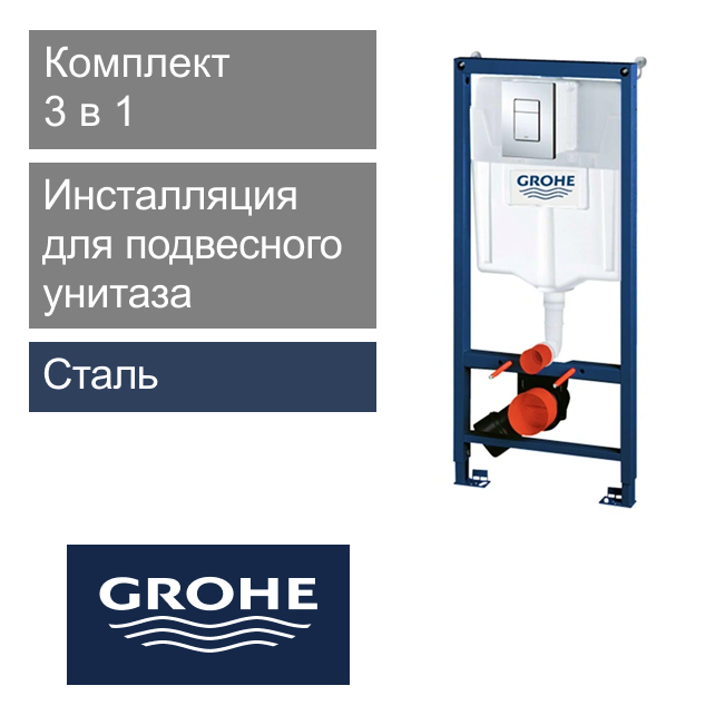 Инсталляция для подвесного унитаза GROHE Rapid SL комплект 3 в 1 с квадратной хромированной панелью смыва Skate Cosmopolitan (арт. 38772001)