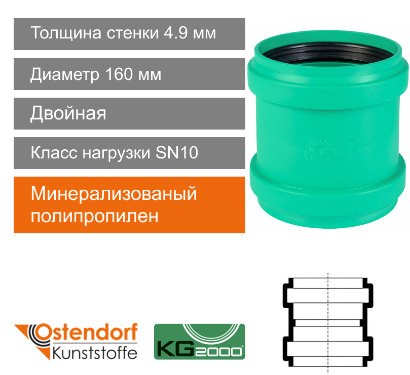Муфта двойная для ливневой канализации 160 мм Ostendorf KG2000 (арт.777500)