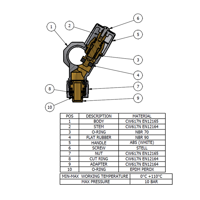 Коллектор регулирующий TDM Brass 3/4" (ВР-НР) с 3 отв. 1/2" (арт. 1106 3412 3W)
