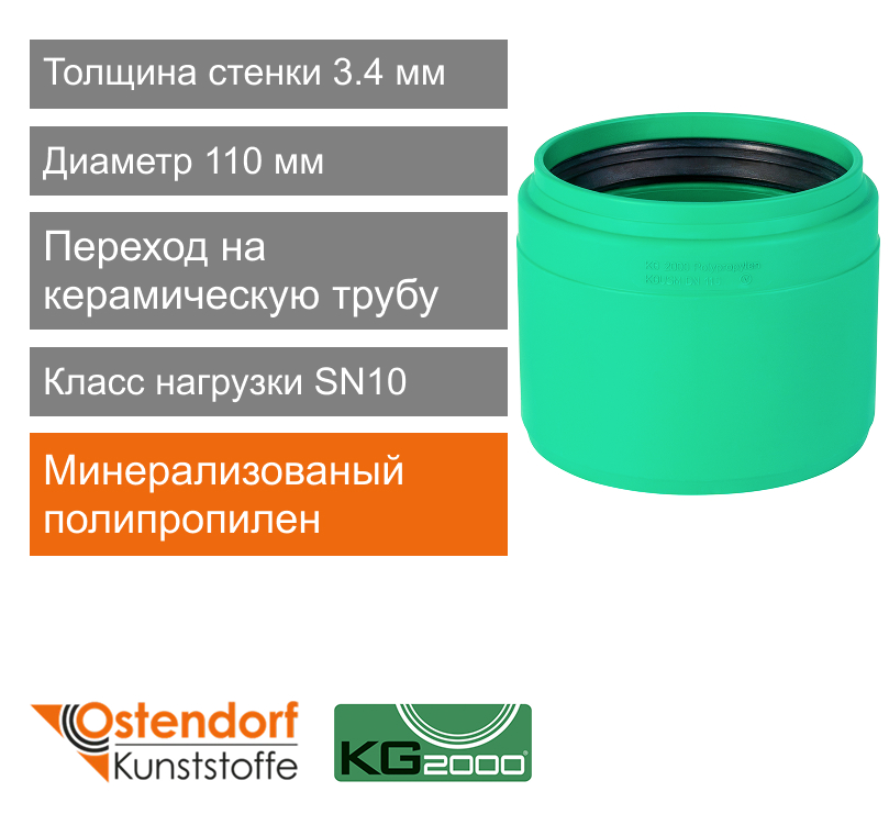 Переход на раструб керамической трубы для ливневой канализации 110 мм Ostendorf KG2000 (арт. 777390)