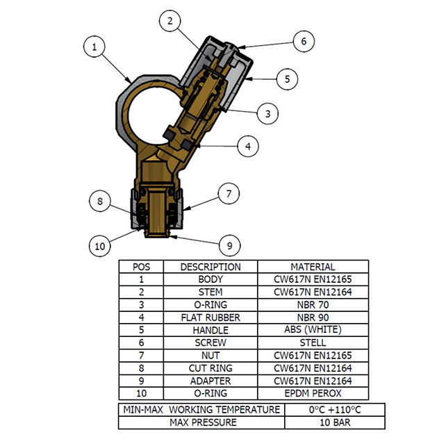 Коллектор регулирующий TDM Brass 1" (ВР-НР) с 4 отв. 1/2" (арт. 1106 0112 4W)