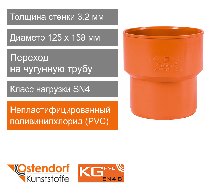 Переход на чугунную трубу для наружной канализации 125 x 158 мм Ostendorf KG (арт. 221820)