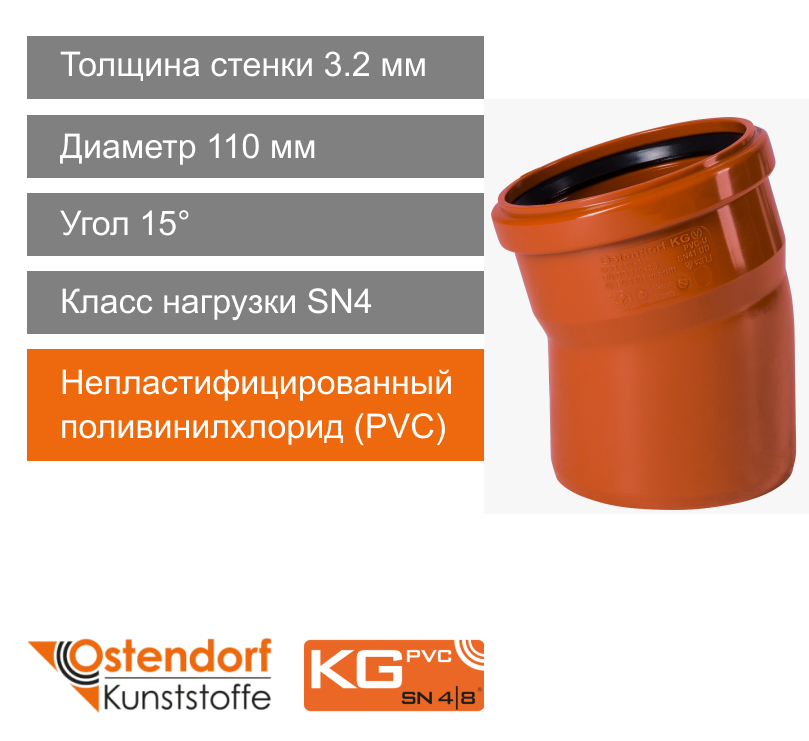Угол для наружной канализации 110 x 15° Ostendorf KG (арт. 220200)