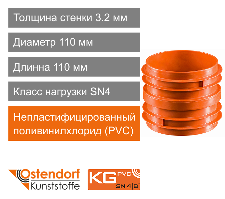 Гильза для прохода стен для наружной канализации 110 x 110 мм Ostendorf KG (арт. 820900)