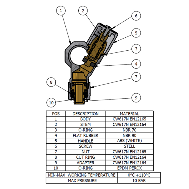 Коллектор регулирующий TDM Brass 3/4" (ВР-НР) с 5 отв. 1/2" (арт. 1106 3412 5W)