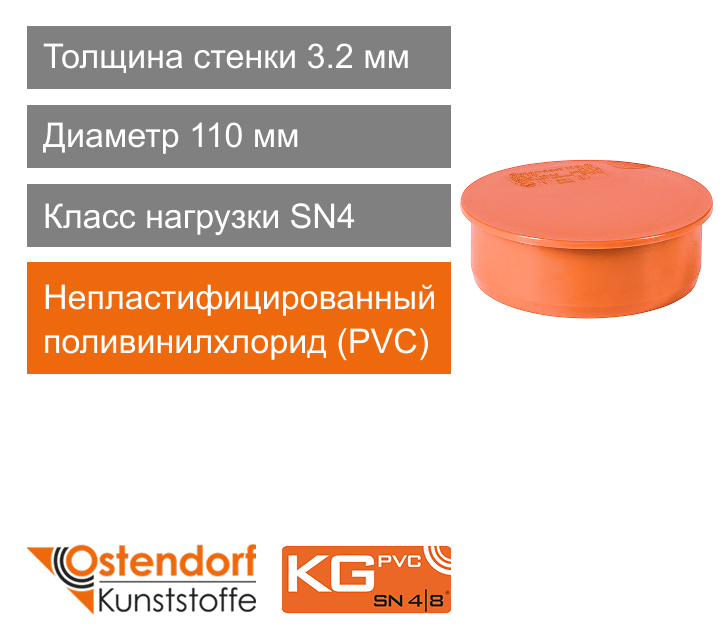 Заглушка для наружной канализации 110 мм Ostendorf KG (арт. 220620)