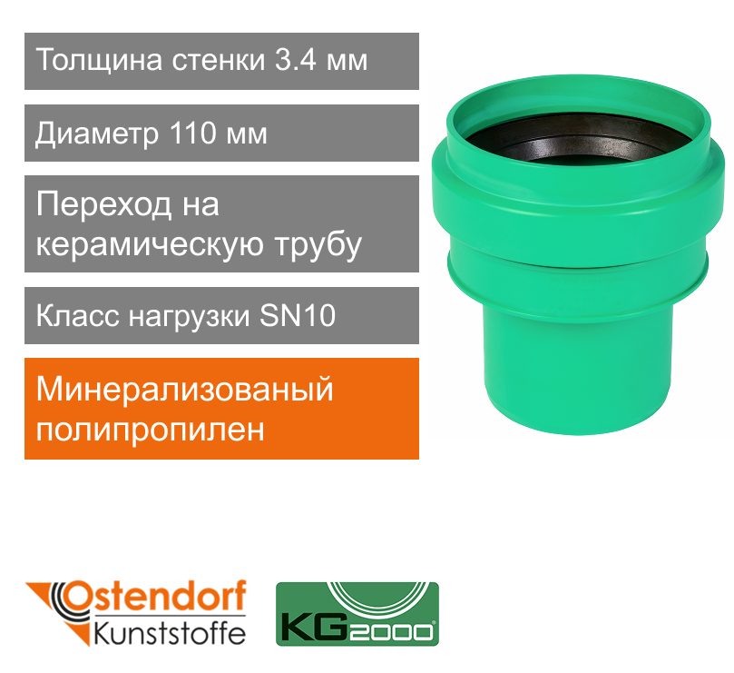 Переход на гладкий конец керамической трубы для ливневой канализации 110 мм Ostendorf KG2000 (арт. 777380)