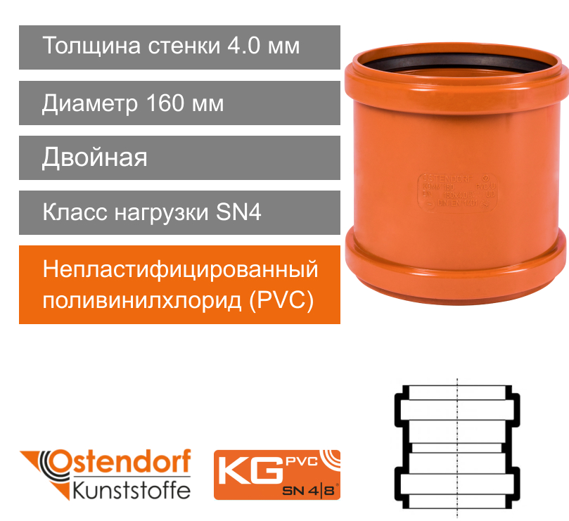 Муфта двойная для наружной канализации 160 мм Ostendorf KG (арт.222510)