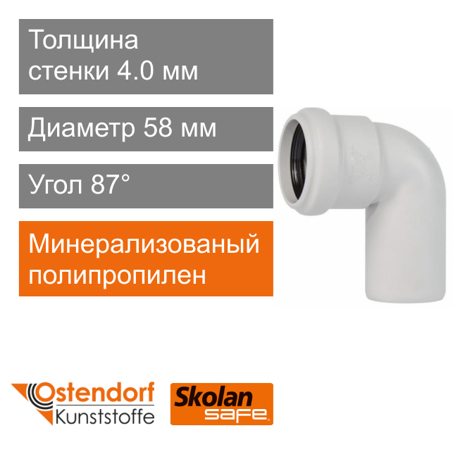 Угол для внутренней канализации 58 x 67° Ostendorf Skolan Safe (арт. 332140)
