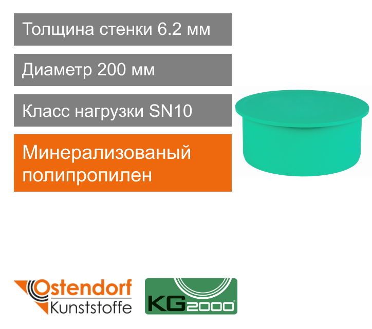 Заглушка для ливневой канализации 200 мм Ostendorf KG2000 (арт. 777620)