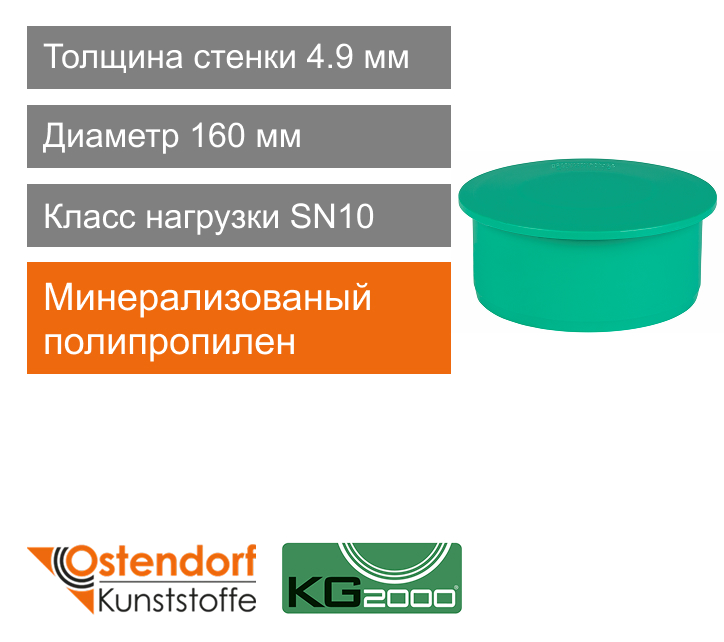 Заглушка для ливневой канализации 160 мм Ostendorf KG2000 (арт. 777520)